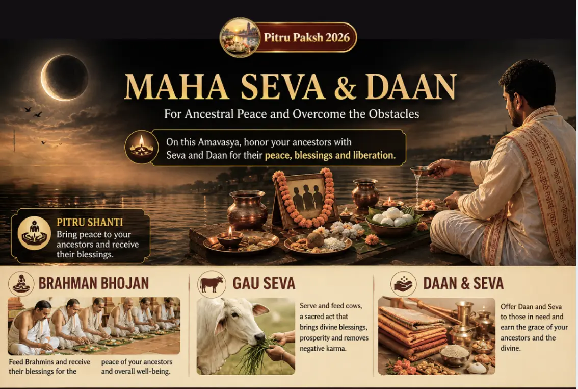 Pitru Paksh Shraadh Pitru Shanti Maha Daan & Seva